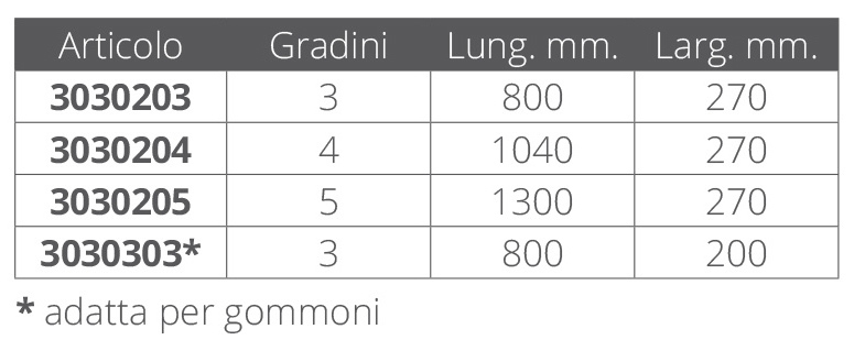 Scaletta inox/legno 5 gradini